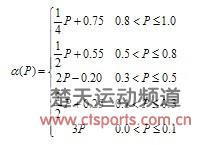 乒超联赛个人排名积分算法