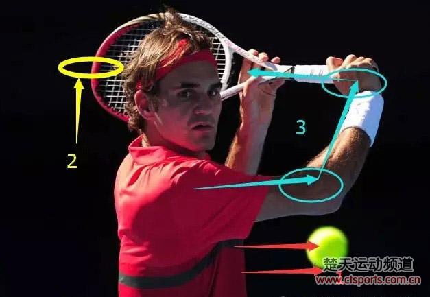 教你网球反手切削技术三步骤